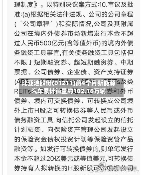 比亚迪股份(01211)前4个月新能源汽车累计销量约102.16万辆-第2张图片
