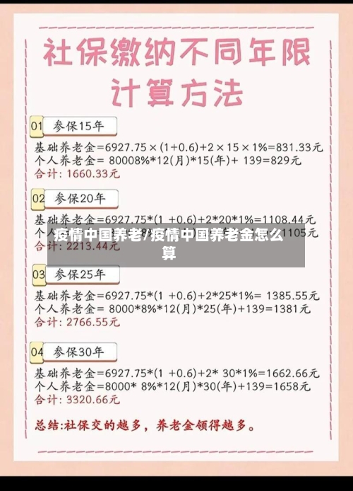 疫情中国养老/疫情中国养老金怎么算-第3张图片