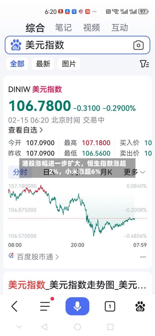 港股涨幅进一步扩大，恒生指数涨超2%	，小米涨超6%-第2张图片