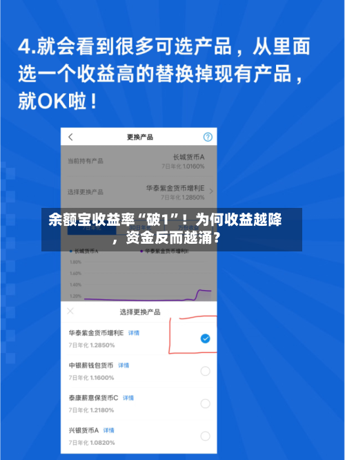 余额宝收益率“破1”！为何收益越降，资金反而越涌？-第2张图片