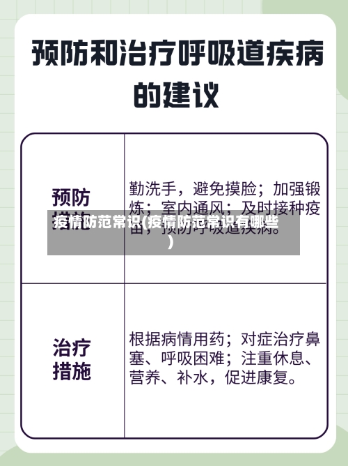 疫情防范常识(疫情防范常识有哪些)