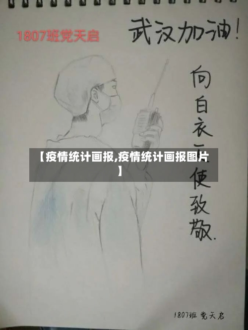 【疫情统计画报,疫情统计画报图片】