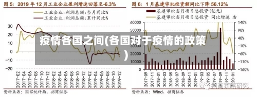 疫情各国之间(各国对于疫情的政策)-第2张图片