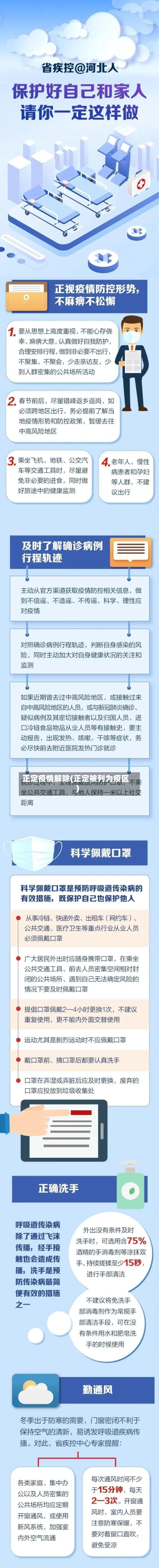 正定疫情解除(正定被列为疫区)-第3张图片