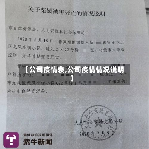【公司疫情表,公司疫情情况说明】-第3张图片