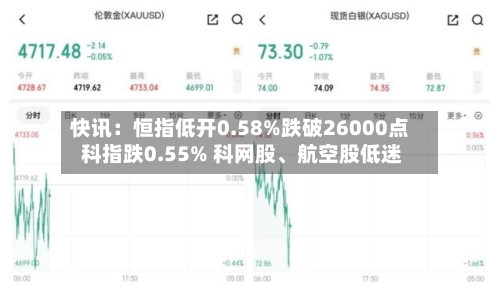 快讯：恒指低开0.58%跌破26000点 科指跌0.55% 科网股	、航空股低迷-第3张图片