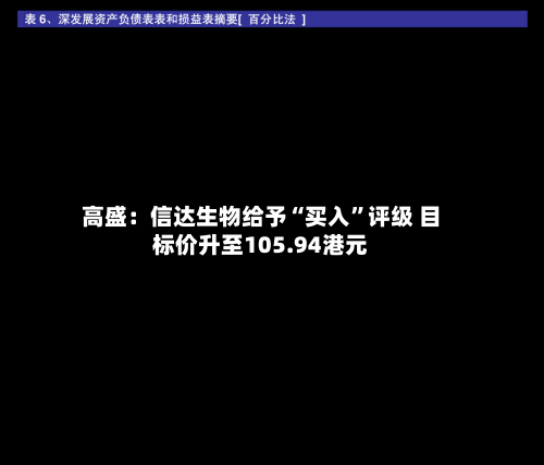 高盛：信达生物给予“买入”评级 目标价升至105.94港元