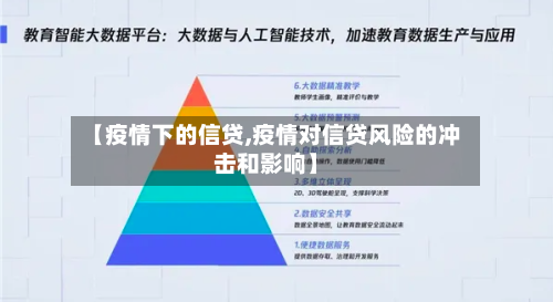 【疫情下的信贷,疫情对信贷风险的冲击和影响】